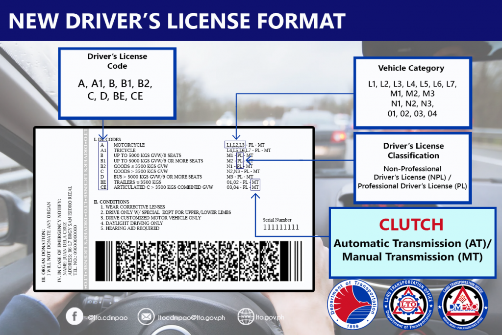 pdf2csv license code
